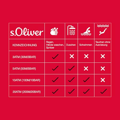 s.Oliver Armbanduhr Damen Quarzuhr Analog, mit Edelstahl Armband, 3 bar Wasserdicht, Kommt in Uhren Geschenk Box – Bild 5