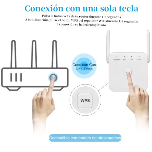 Accesorios De Tv Y Video, Home Improvement Imagen adicional