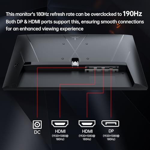 Image of KTC 24 inch 190Hz /180Hz Gaming Monitor,HDR 400 Fast IPS Screen,FHD 1080P Monitor, 133% sRGB,AdaptiveSync,1ms Response Time,HDMI *2&DP*1,Tilt Adjustable, Eye Care