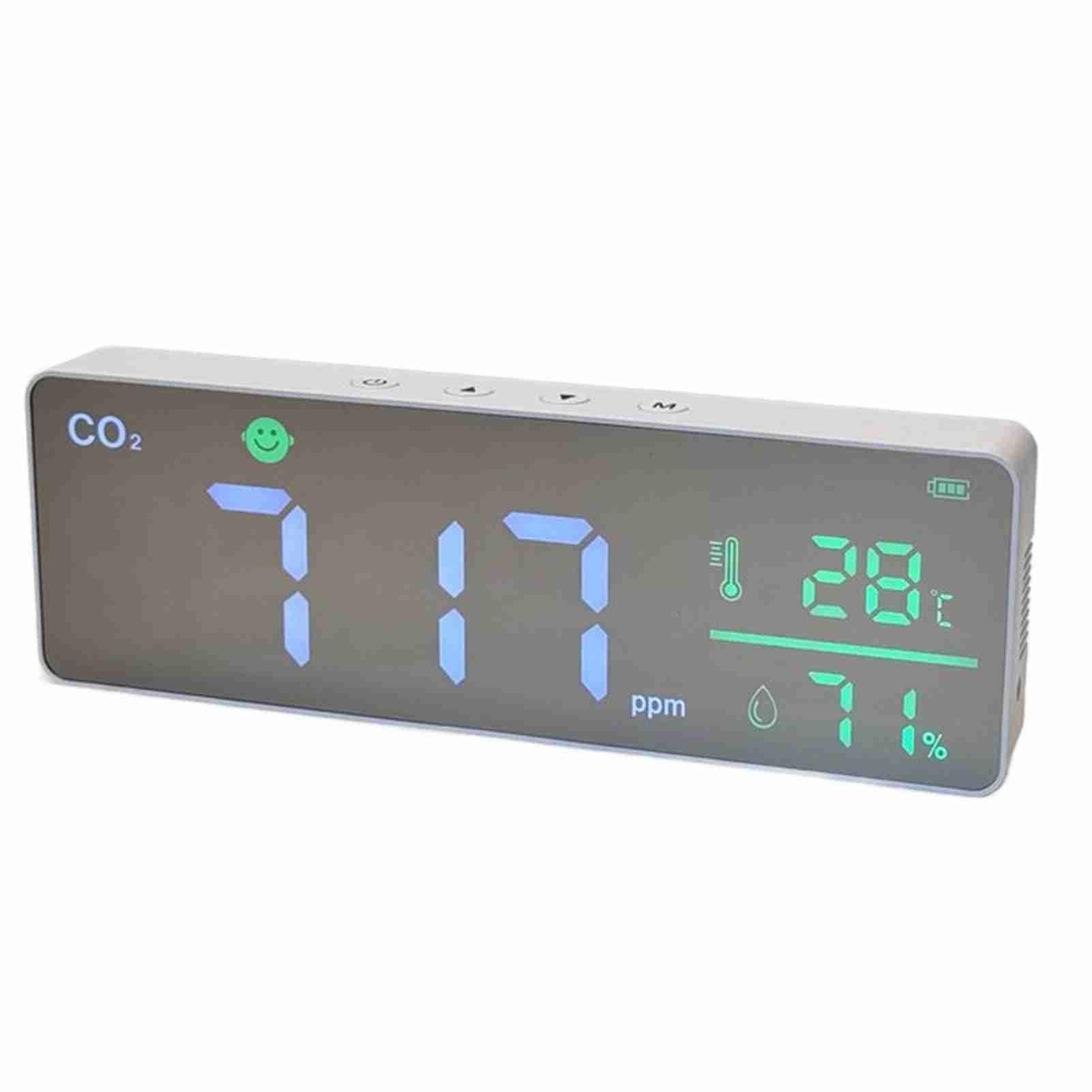 Oumefar Monitor de CO2 Detector de Humedad de Temperatura de Alta Precisión para Datos de Enlace de la Aplicación, Alerta de Monitor de CO2 Montado en la Pared Interior del Hogar para Uso Doméstico