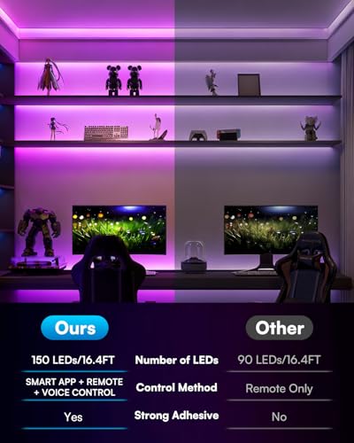 Image of TJOY 32.8FT Smart Led Strip Lights for Bedroom, Compatible with Alexa and Google Assistant, RGB Color Changing, Wireless Music Sync Led Lights for Room Decor(APP+Remote+Voice)