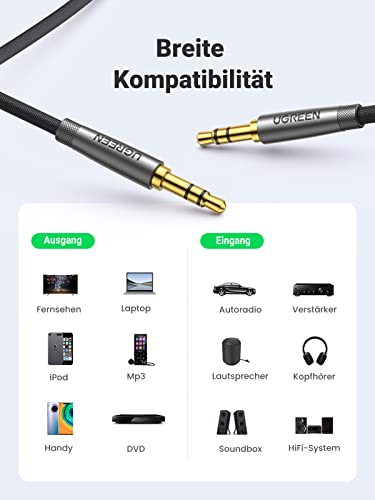 UGREEN 3,5mm Klinke auf Klinke Aux Kabel Stereo Audio Klinkenkabel für Autoradio, Kopfhörer, Galaxy A/M Serien, Redme Note Serie, PC, Tablets, Lautsprecher, MP3/ MP4 Player usw. (2m)