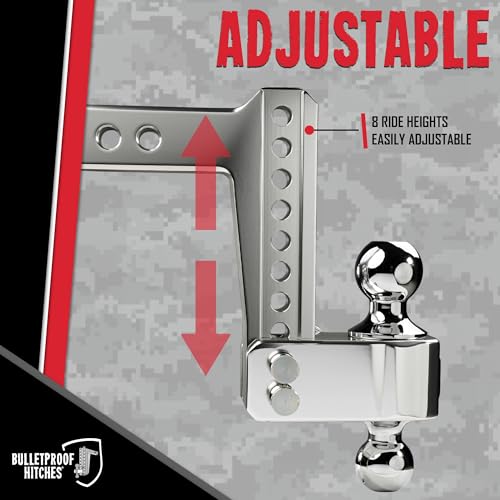 image for BulletProof Hitches - 2.0