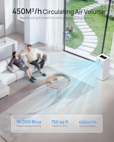 Portable Air Conditioner Heater Combo