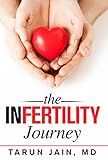 The Infertility Journey: Real voices. Real issues. Real insights.
