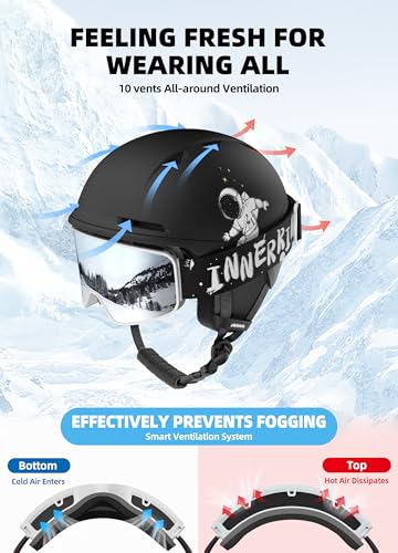 InnerKing Kids Ski Helmet and Goggles, Lightweight Boys Ski Helmet, Reinforced PC Shell & Shock-Absorbing EPS Foam & Soft Lining, Girls Snowboard Helmet 10 Vents, Snow Sport Helmets for Teens - Image 4