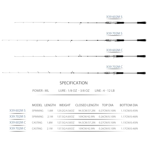 مينغزهي صنارة صيد قوية التحمل بطول 1.8 متر، صنارة صيد لصيد الاسماك، الألياف الزجاجية