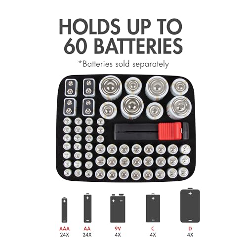 Tenergy Battery Organizer Storage Case with Battery Tester, Holds 60 Batteries AA AAA C D 9V (Batteries not Included) - Image 4