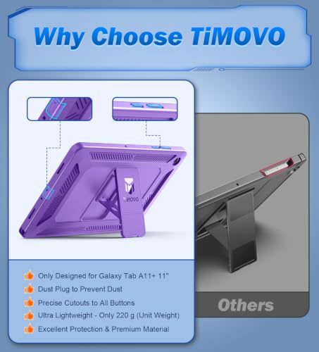 Image of TiMOVO Shockproof Case for Samsung Galaxy Tab A11+ /A11 Plus 11'',DeepPurple | Fit for SM-X230 /X236 /X238, Built-in Screen Protector, Dust Plug & Precise Cutouts, Shockproof Rugged Full Body Protection