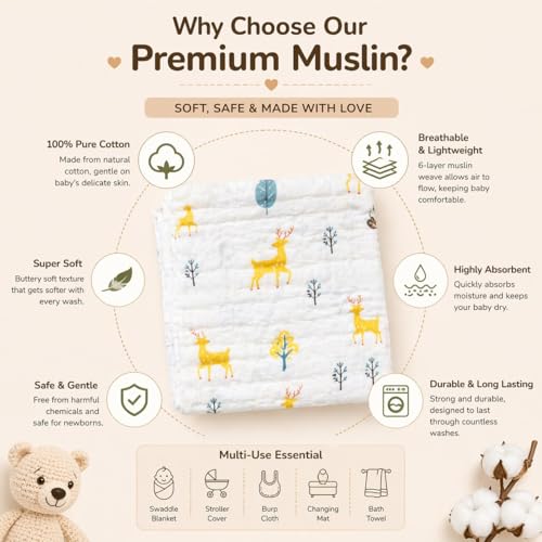 Image of Muslin Cloth for New Born Baby - 6 Layer Cotton Face Towels (Pack of 5) | Extra Soft Baby Napkins & Burp Cloths for Infant, Toddler | Reusable Handkerchiefs for Kids, White Printed(Pack of 5)