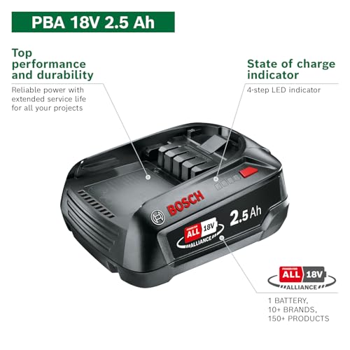 Bosch Battery Pack PBA 18V (battery 2.5 Ah W-B, 18 Volt System, in carton packaging)