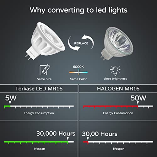 Mr16 Led Bulb, 12V 5W(50W Halogen Equivalent), Gu5.3 Bi Pin Base, 6000K Daylight White, Non-Dimmable, 36 Degree Spotlight Bulbs, Led Mr16 For Indoor/Outdoor Landscape, Recessed, Track Lighting, 6 Pack #TOP2