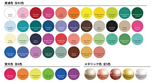 Deco Art Decoart Fluidart Ready-To-Pour Acrylic Paint 8Oz-Deep Turquoise #TOP3