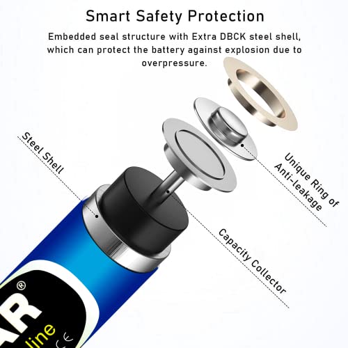 Eastar Bts Aaa Batteries Ultra Long Lasting Alkaline Battery With Long Lasting Power 10-Year Triple A Lr03 Alkaline Batteries (10 Count) #TOP3