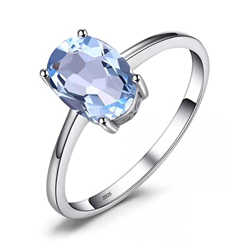 Bague topaze bleue en argent 925 le cadeau de fiançailles idéal