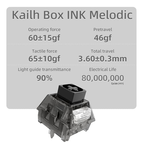 Image of Zhouwang 35Pcs Crystal Blue Switch,1Pcs Kailh Box Experience Switch,Crisp Clicky,Suitable clicker for 3D Prints and Mechanical Gaming Keyboards.