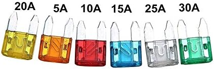 120 Pieces 5A 10A 15A 20A 25A 30A Mini Blade Fuse Assortment Automotive Car Truck Fuses