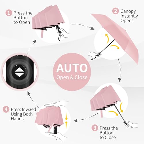 Seniny Windproof Travel Umbrella, Automatic Umbrellas for Rain, Portable & Compact Umbrellas for Backpack, Strong UV for Protection, Folding Small Sun Umbrella for Car, Walking
