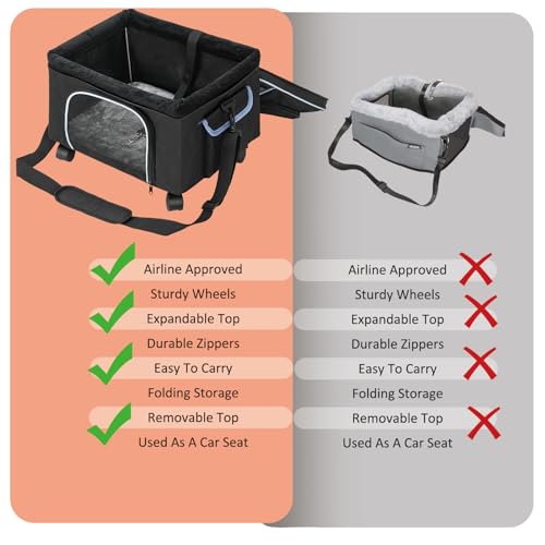 4-in-1 Cat Car Seat and Cat Carrier with Removable Wheels Booster Car Seats for Small Dogs Cats Comes with Shoulder Strap Clip-On Safety Leash and Thickened Pads, Pet Travel Carrier Bed up to 15lbs - Image 4