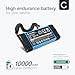CELLONIC 1x Akku für Lautsprecher Kompatibel mit JBL Boombox 1, GSP0931134 01 - (10000mAh, 7.4V)