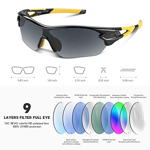 Image of BEACOOL Polarized Sports Sunglasses for Men Women Youth