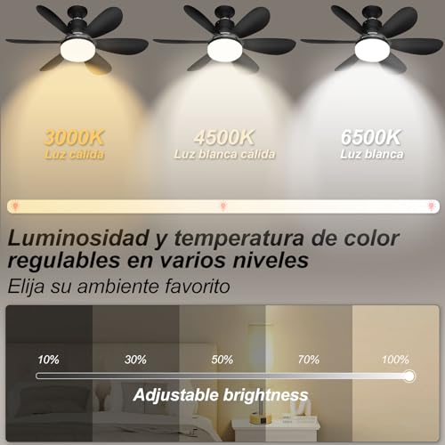 Opiniones y reviews de Focos para el techo para comprar online. 15 Imagen adicional