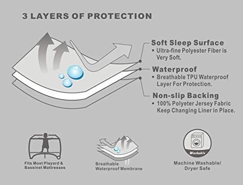 Miniatura 3 de BlueSnail Sábana de terciopelo ajustable súper suave para cuna estándar y colchón infantil (marrón)