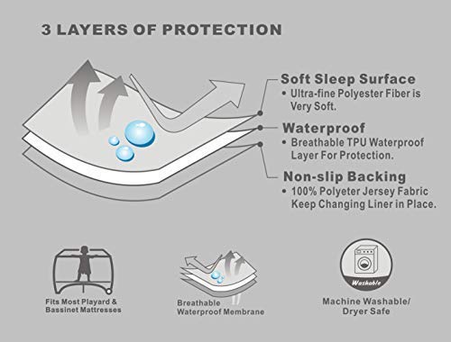 Bluesnail 1000 Super Soft Stretchy Fitted Velvet Crib Bed Sheet For Standard Crib And Toddler Mattress thumb #2