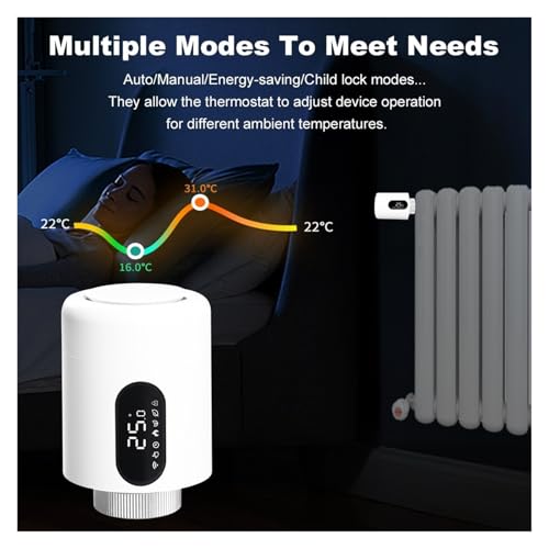 Thermostat Intelligent avec actionneur de radiateur programmable