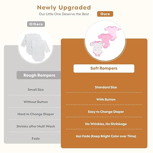 Image of VParents Rompers for New Born Baby Girl & Boy (Pack of 3), 100% Cotton Half Sleeve Romper /Bodysuit /Jumpsuit /Onesies /Sleepsuit For Infants & Toddlers, Comfortable Daily Wear Clothes For Babies