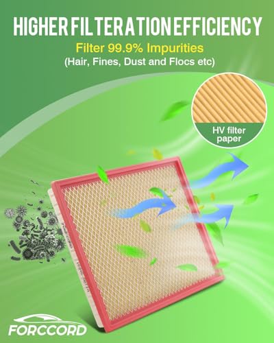 Image of 2-Pack Engine Air Filters for Nissan Frontier 2020-2026 (ONLY FIT 3.8L)