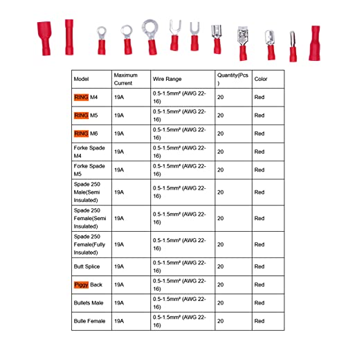 Conector de fio elétrico, variedade de terminal de crimpagem portátil de longa vida útil para máquin
