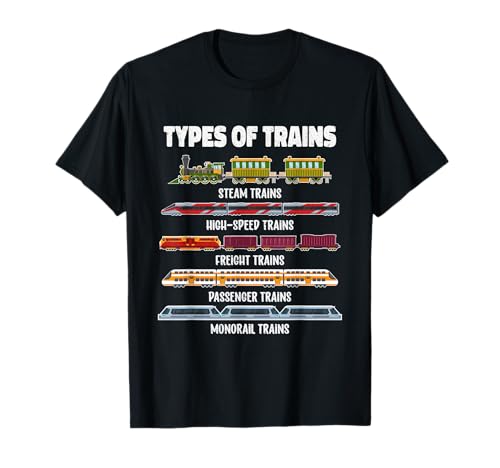 Types of Trains Steam Locomotive Toddler Kids boysTrains T-Shirt