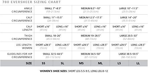 Sigvaris Women’s Style Sheer 780 Closed Toe Thigh-Highs W/Grip Top 15-20Mmhg #TOP3