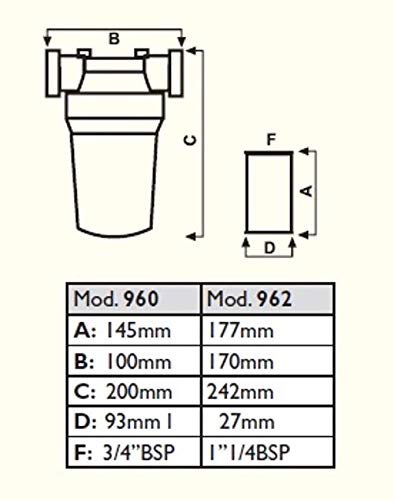 Cartuccia di ricambio per filtro a cartuccia per cisterne 100l/min per gasolio-olio-biodiesel di MAESTRI per filtro Mod. 962