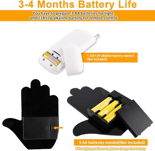 Image of Finger Gesture LED Light with Remote | Funny Car Back Window Signal Display for Cars & SUVs | Finger Light Sign for Truck & Vehicle Accessories