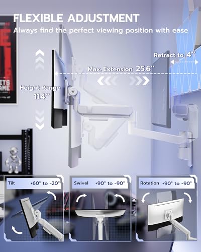 Professional Gaming Monitor Arm