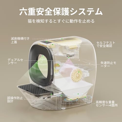 LALAHOME 全自動猫トイレ 猫トイレ RealScooper Pro の商品画像 4