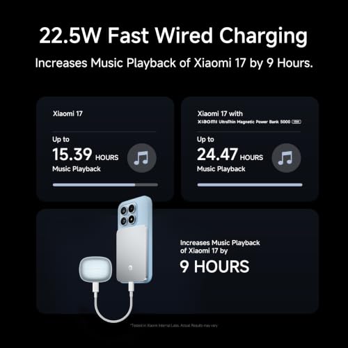 Xiaomi 5000mAh 15W Magnetic Power Bank Silver Glacier Silver - Image 6