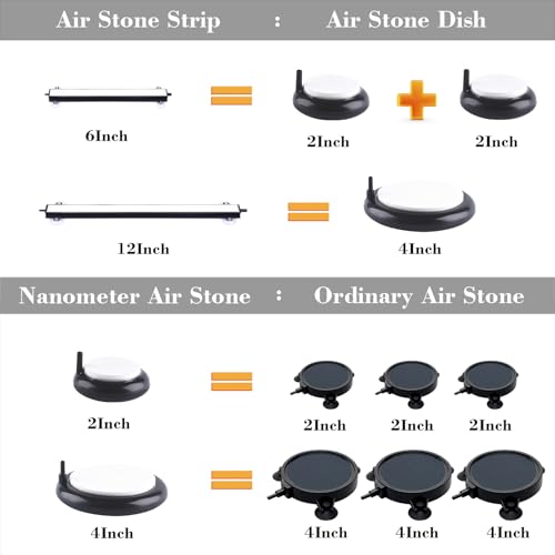 Image of Carefree Fish Aquarium 6 /12Inch Nano Materials Air Stone Strip Fish Tank Bubble Stone for Saltwater and Fresh Water (Not Harm The Health of The Fish)(No Include Air Pump)