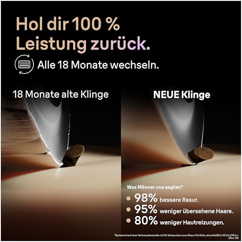 Braun Series 9 PRO+ Elektrorasierer Scherkopf 96M – ORIGINAL Ersatzscherteil und Rasierer Zubehör vom Hersteller – Made in Germany, Kompatibel mit Allen S9-Rasierern – Silber 3