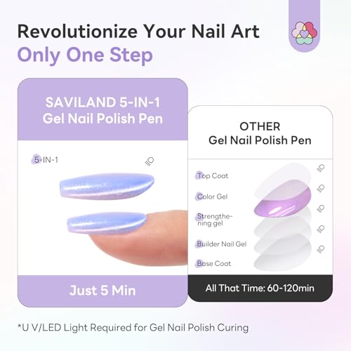 Image of SAVILAND Express One-Step Gel Nail Polish Pens Set with U V Light: 4 Colors Cat Eye 3-in-1 Gel Polish Pen Kit Base & Color & Top in One Pen Fast Curing Polarized Cateye Nail Art Beginner Travel 4ml