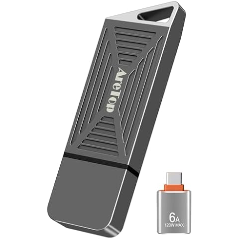 AreTop 128 GB High Speed USB Stick Cover