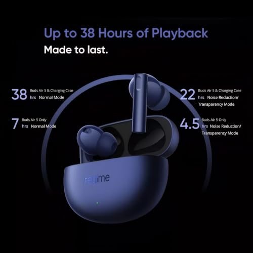 Realme Buds Air 5 with ANC thumbnail 7