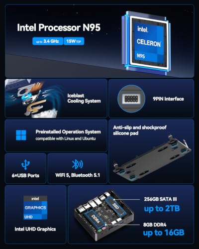 Image of GEEKOM Air12 Lite Mini PC for Business /Home /Office (3-Year Coverage),with 12th Gen Intel N95 (Beats N5095),256GB SSD 8GB RAM (Expandable)6 USB Ports 9-Pin Desktop Computer, 4K Dual Display（Low Power）