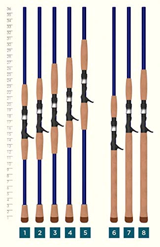 st croix downsizer rods St. Croix Rods Legend Tournament Musky Downsizer Rod 7'1