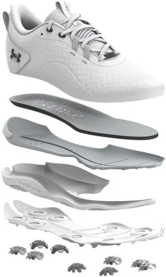 Under Armour Unisex Drive Pro Clone Golf Shoes - Strategic Flex Grooves and S3 Support System