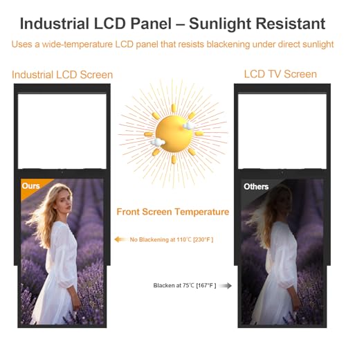 Image of 43Inch Double Side Window Digital Signage Hanging Advertising Display, From 2500nits to 700nits High Brightness Indoor Digital Signage, CMS /U-Disk Plug&Play, Split Screen, 24 /7 Operation, Android 11OS