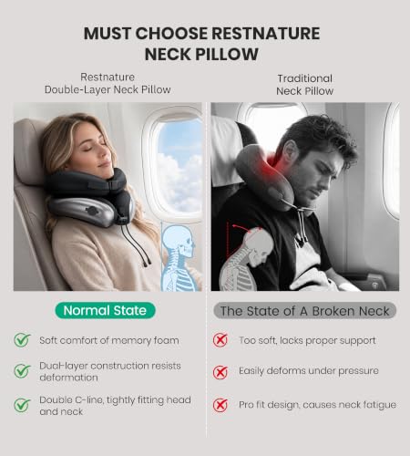 Image of Neck Pillow, Upgraded Adjustable Travel Neck Pillow for Airplane - Patented Inflatable Design with Memory Foam for 360 Ergonomic Head & Neck Support (Gray-M)