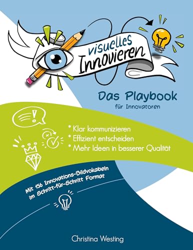 Visuelles Innovieren: Das Playbook für Innovatoren